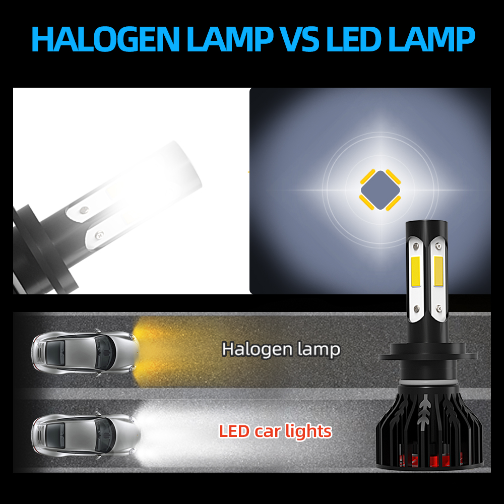 Bombillas LED para faros delan - Headlight Aiming Tool reseña y precio