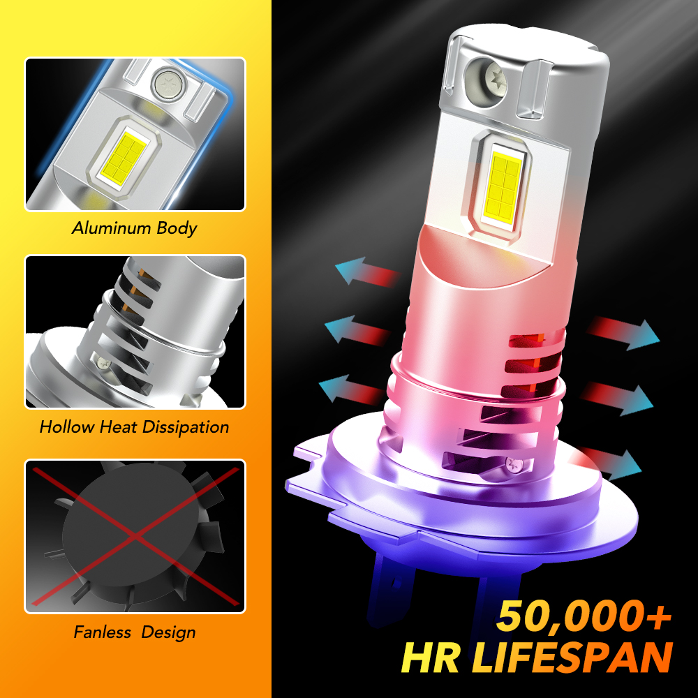 2 uds H7 LED Can bus bombilla  - Headlight Aiming Tool reseña y precio
