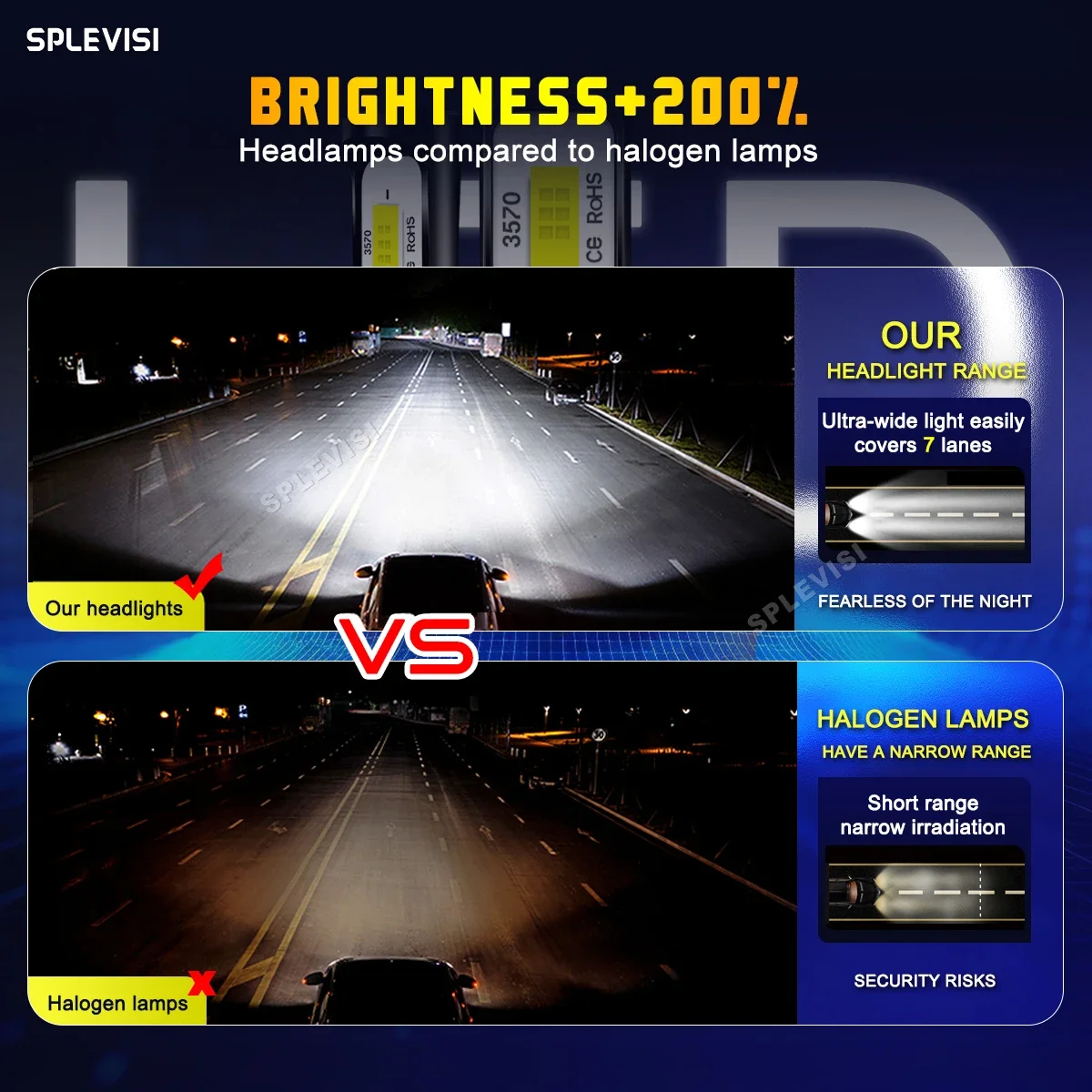 Luces Led Para Vehiculos 2x H7 - Headlight Aiming Tool reseña y precio