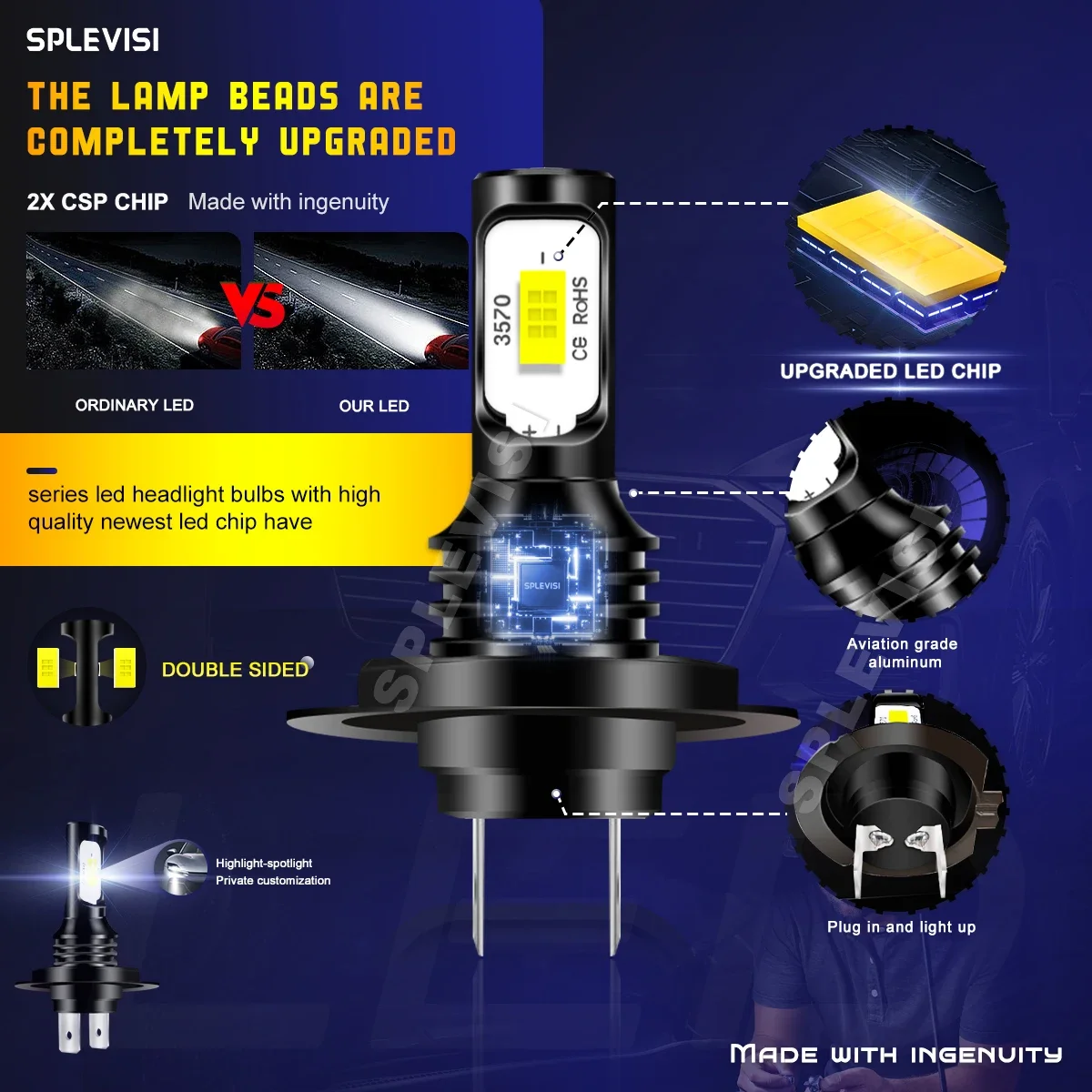 Luces Led Para Vehiculos 2x H7 - Headlight Aiming Tool reseña y precio