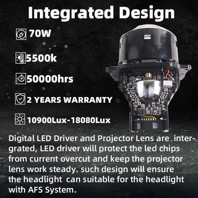 SANVI 2 uds L60 Bi LED lente d - Headlight Aiming Tool reseña y precio
