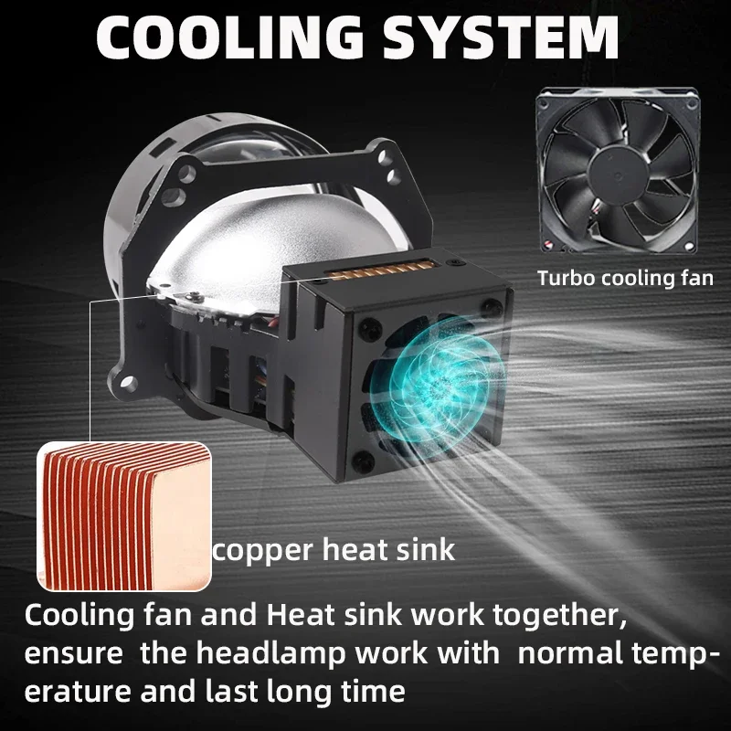 SANVI 2 uds L60 Bi LED lente d - Headlight Aiming Tool reseña y precio