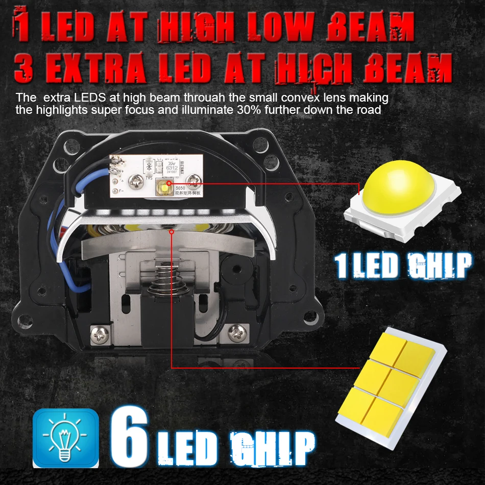 Lentes de Proyector Bi-LED de  - Headlight Aiming Tool reseña y precio