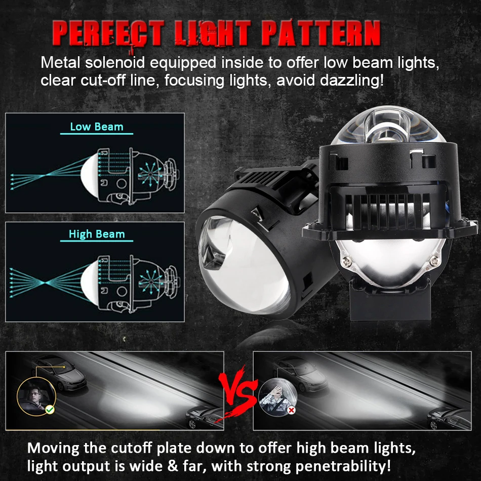 Lentes de Proyector Bi-LED de  - Headlight Aiming Tool reseña y precio