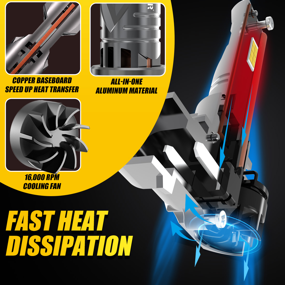 Bombilla LED para faro delante - Headlight Aiming Tool reseña y precio
