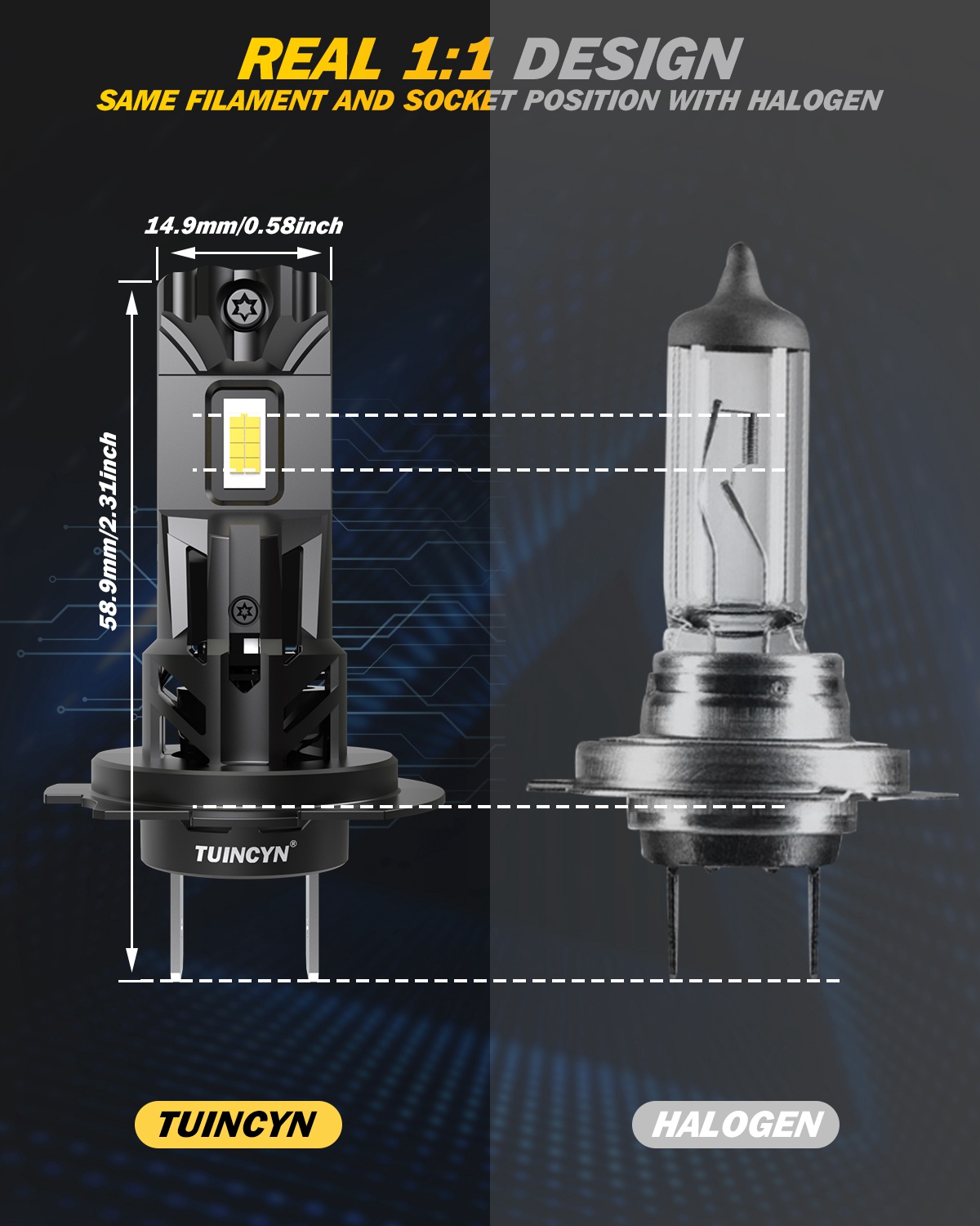 Bombillas LED para faros delan - Headlight Aiming Tool reseña y precio