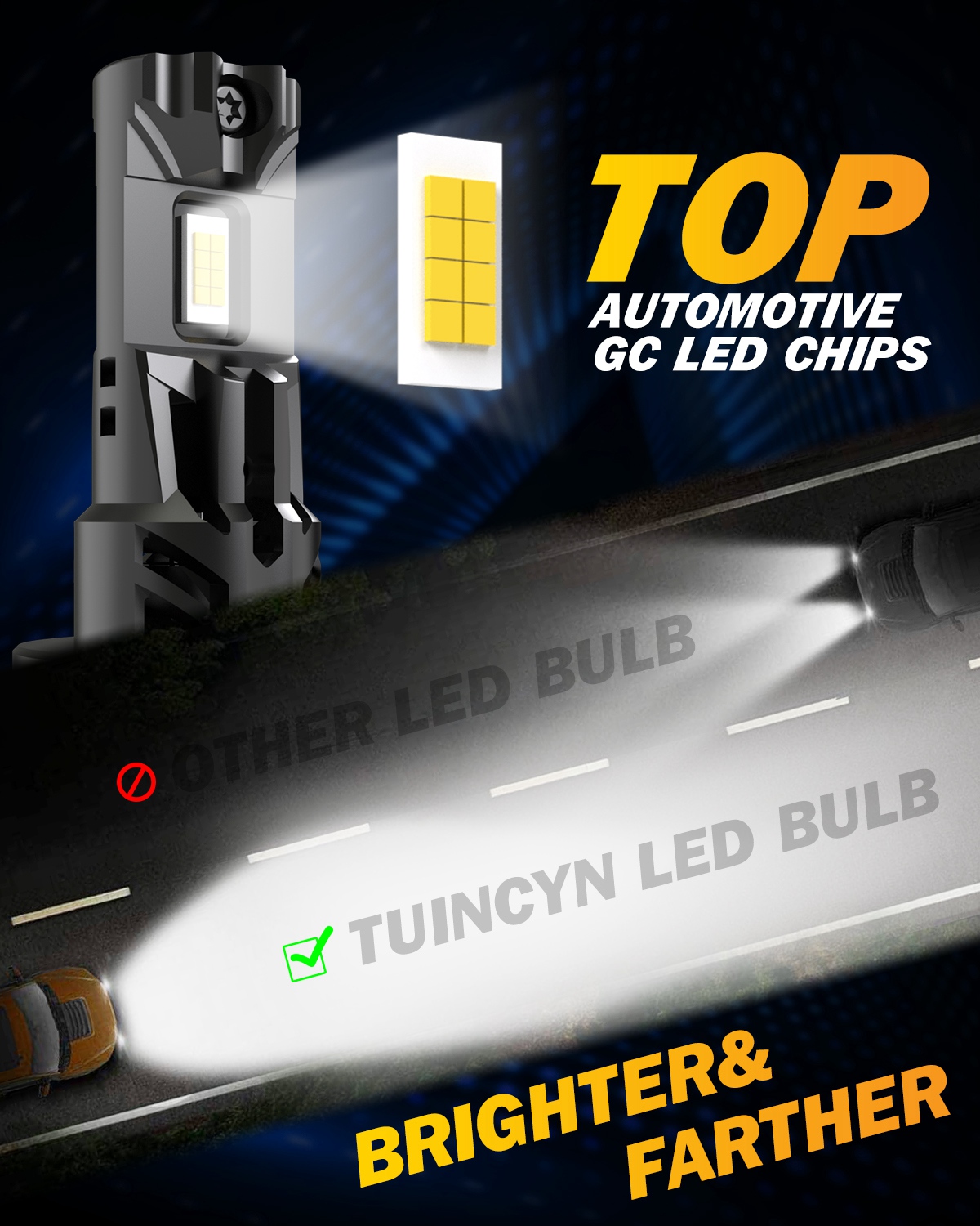 Bombillas LED para faros delan - Headlight Aiming Tool reseña y precio