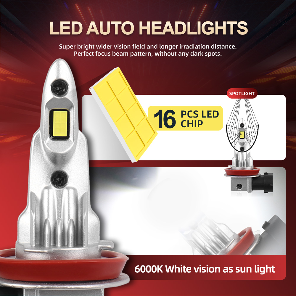 2/4 Uds faro LED inalámbrico 1 - Headlight Aiming Tool reseña y precio