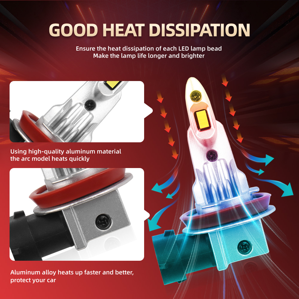 2/4 Uds faro LED inalámbrico 1 - Headlight Aiming Tool reseña y precio