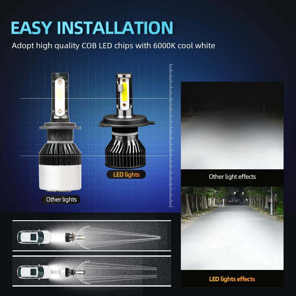 Faro LED para coche, bombillas - Headlight Aiming Tool reseña y precio