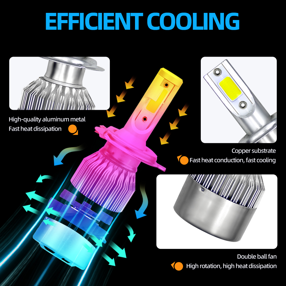Bombillas LED para faros de co - Headlight Aiming Tool reseña y precio