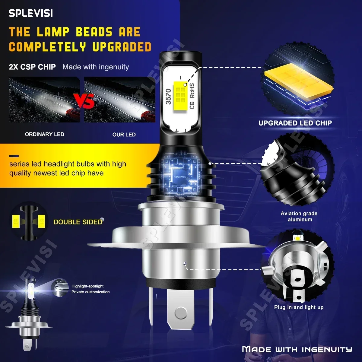 Faro LED de haz alto y bajo pa - Headlight Aiming Tool reseña y precio