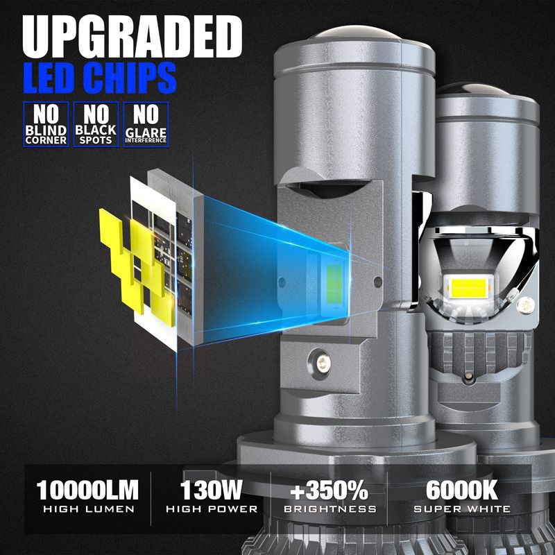 Bombillas LED para Faros Delan - Headlight Aiming Tool reseña y precio