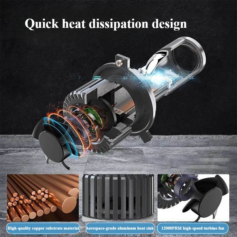 Bombillas LED para Faros Delan - Headlight Aiming Tool reseña y precio